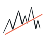 Best Trend Indicators for MT4