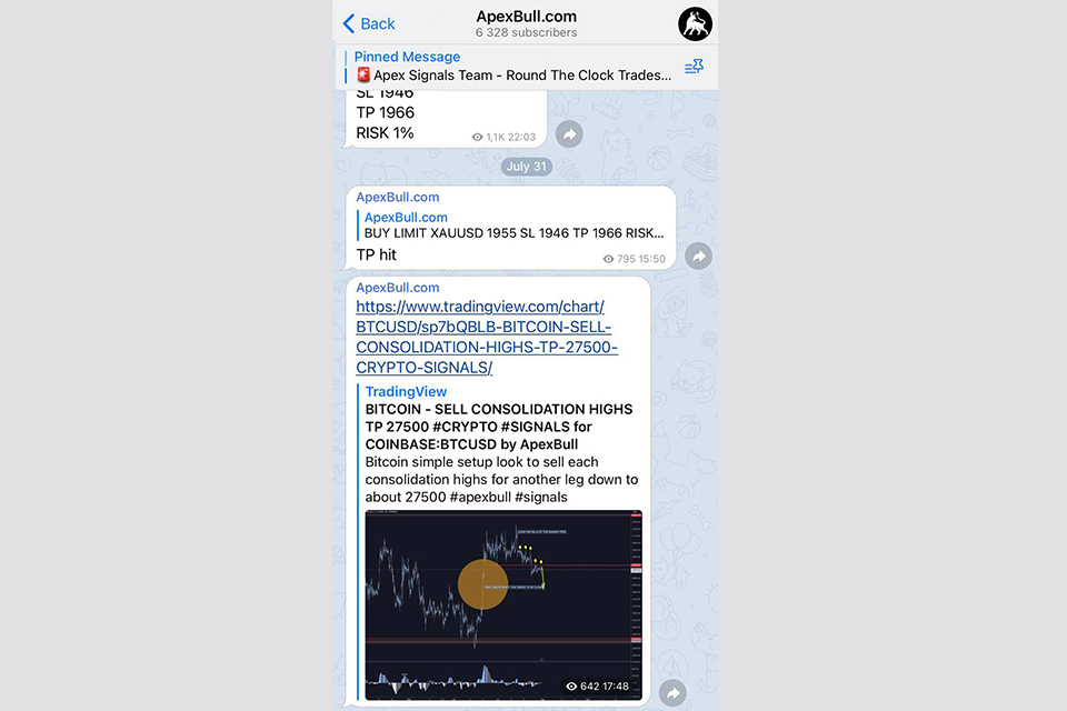 Best Forex Telegram Channels