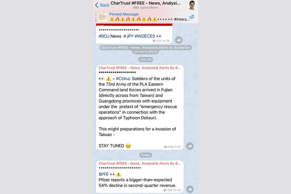 Best Forex Telegram Channels