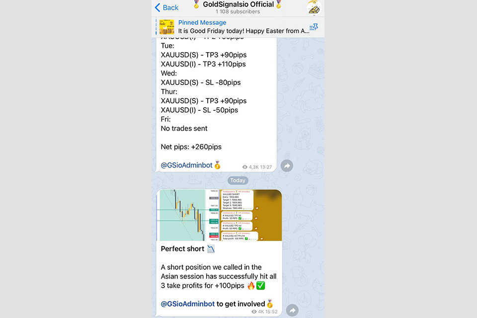 Best Forex Telegram Channels