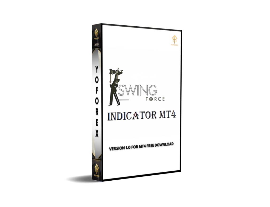 Swing Force Indicators V1.0