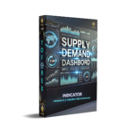 Supply Demand Dashboard