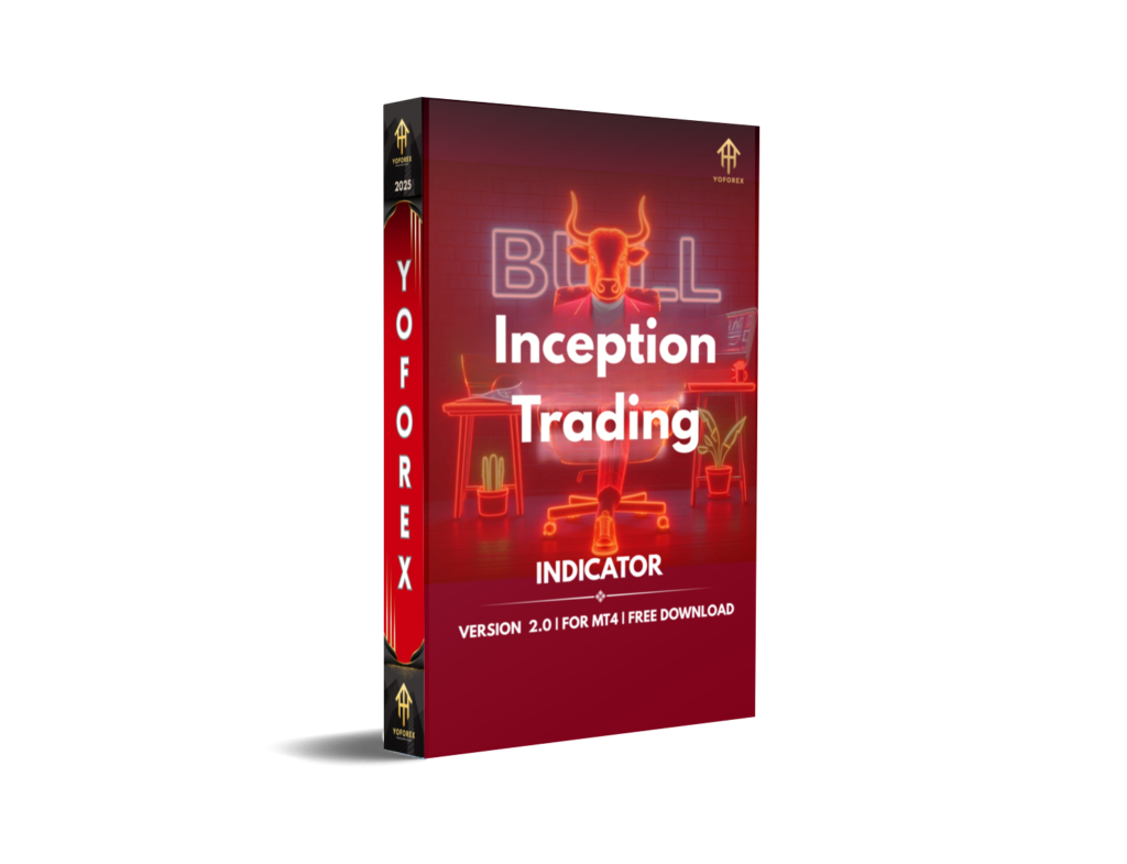 Inception Trading Indicator V2.0