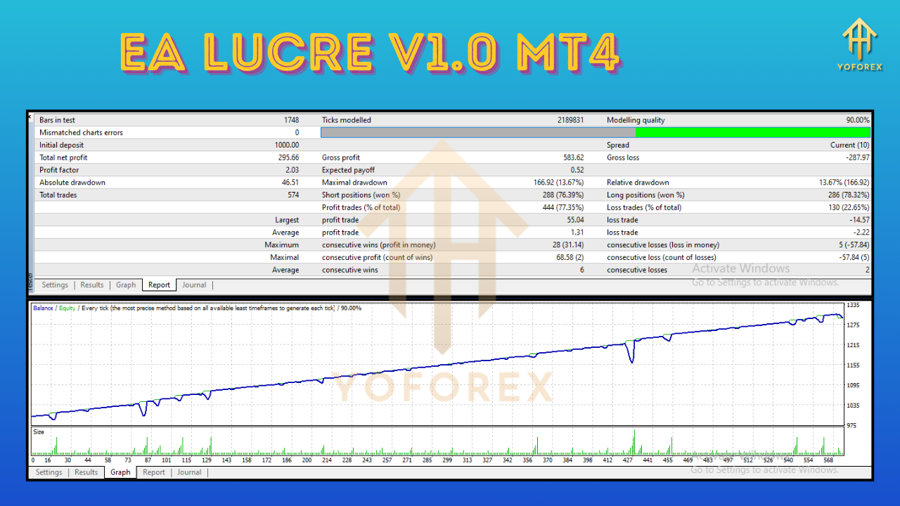 EA LUCRE V1.0