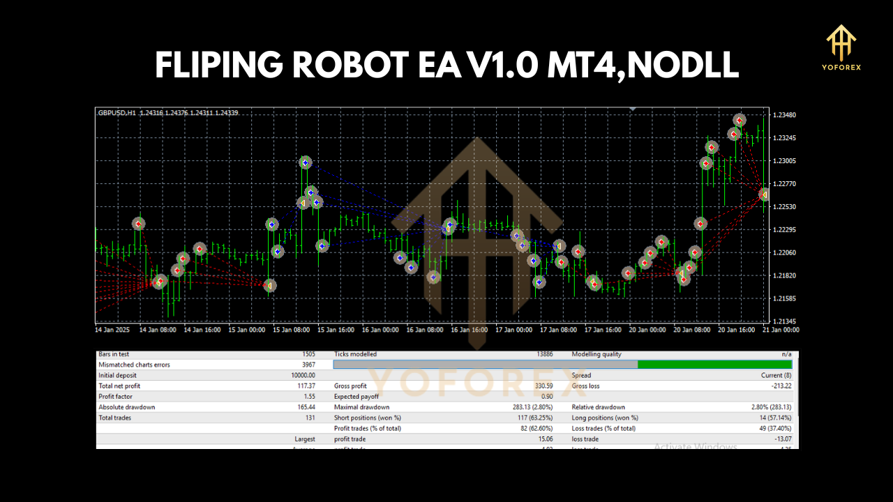 FLIPING ROBOT EA V1.0