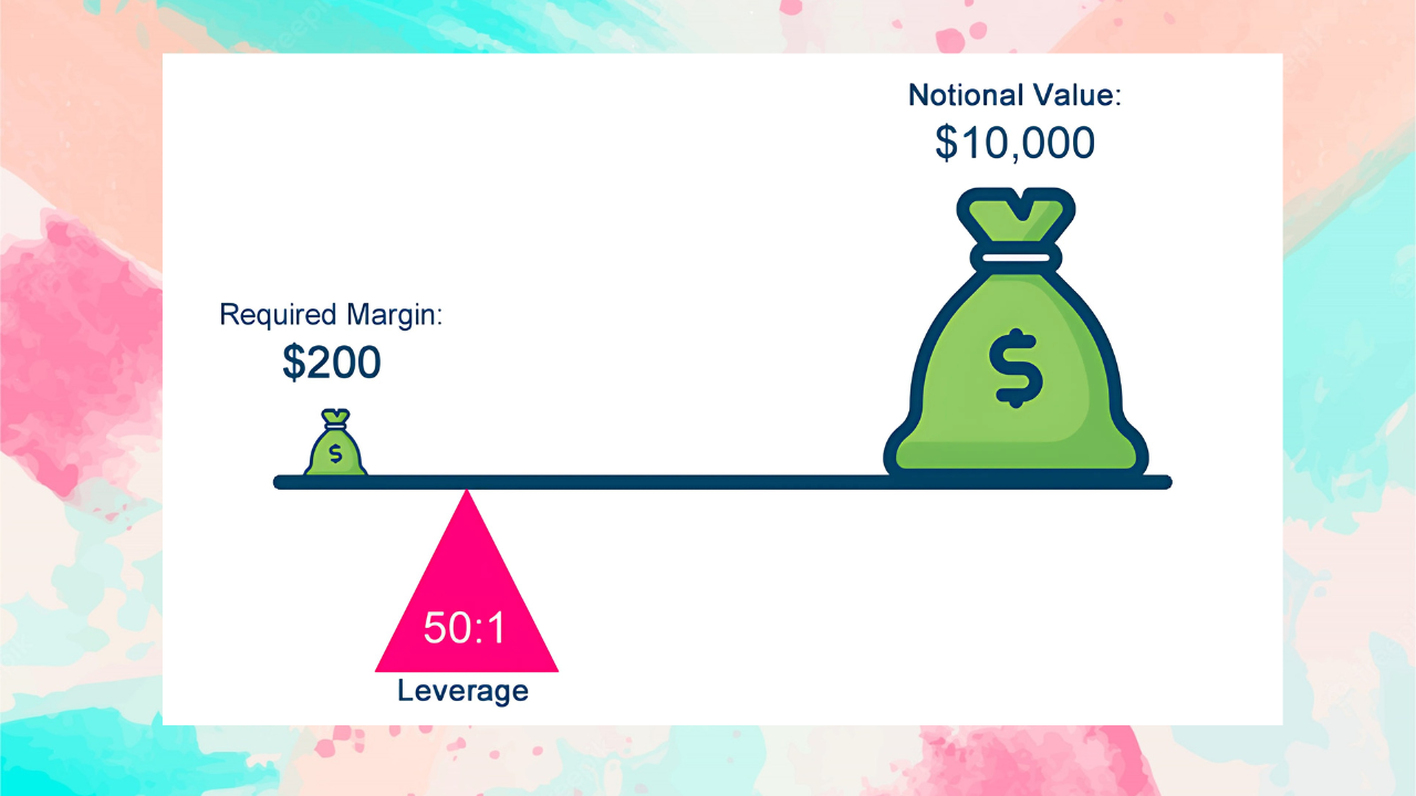 Flexy Markets vs. Doo Prime