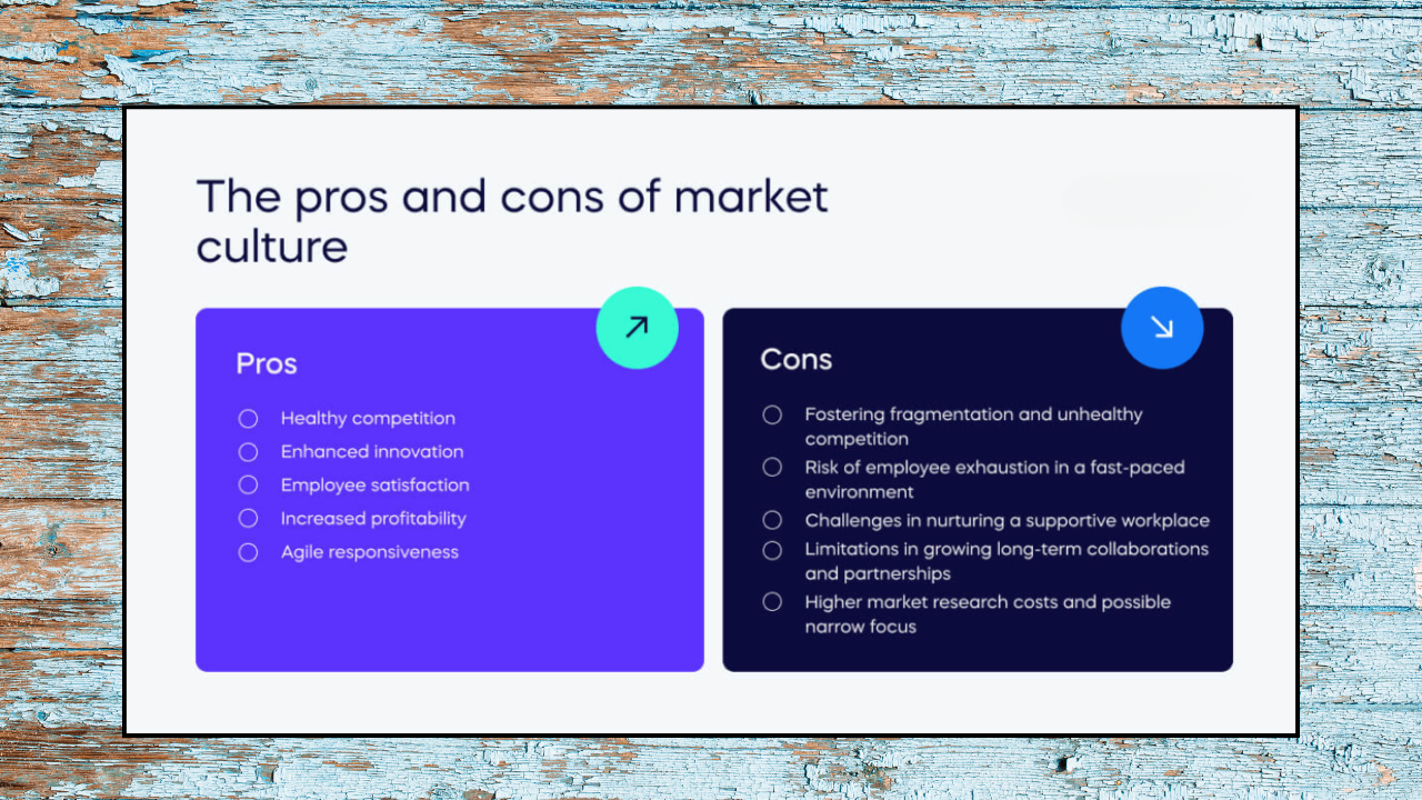 Flexy Markets vs. GO MARKETS