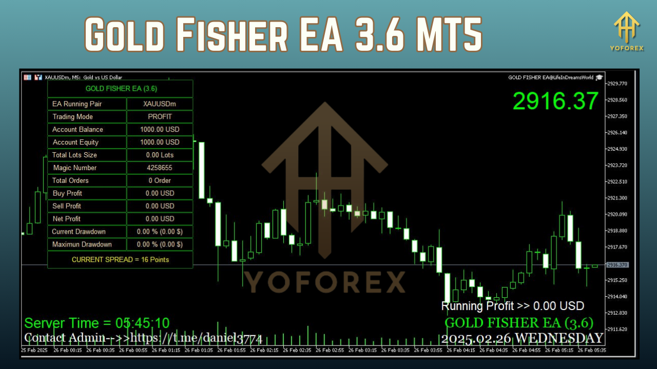 Gold Fisher EA 3.6