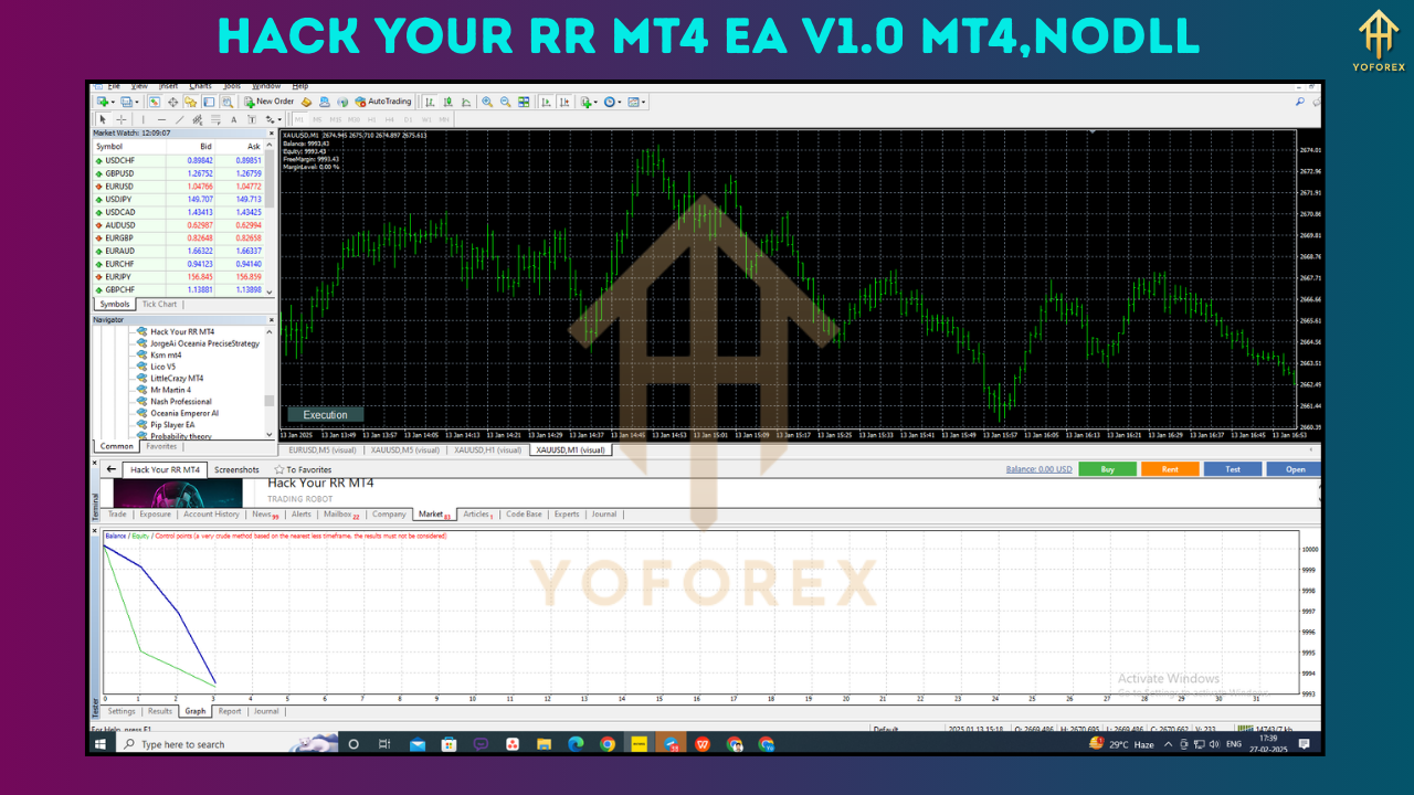 Hack Your RR MT4 EA V1.0