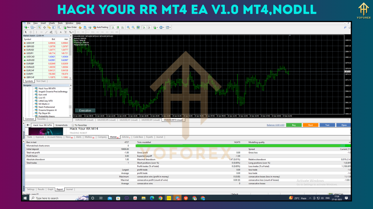 Hack Your RR MT4 EA V1.0