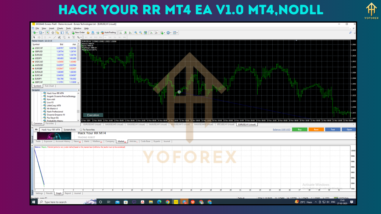 Hack Your RR MT4 EA V1.0