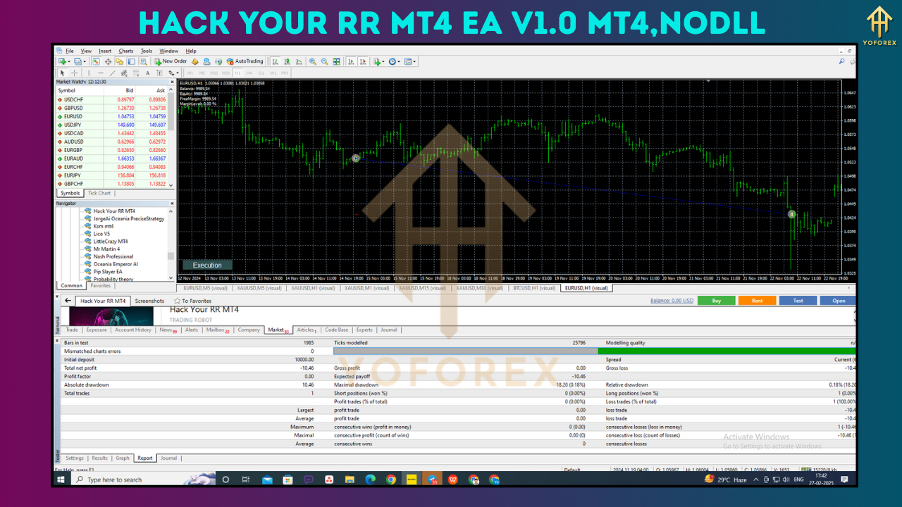 Hack Your RR MT4 EA V1.0