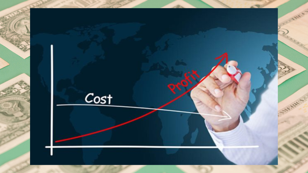 Trading Costs & Spreads