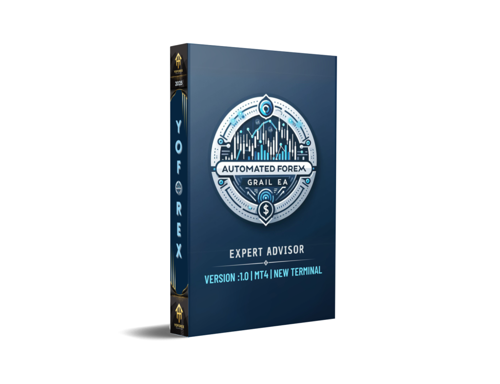 Automated Forex Grail EA