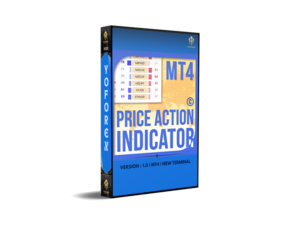 PRICE ACTION Indicators V1.0 MT4