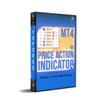 PRICE ACTION Indicators V1.0 MT4