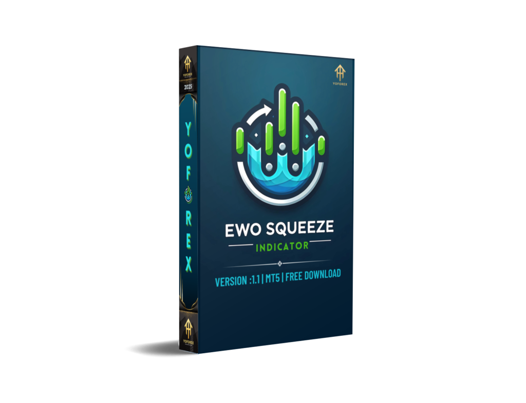 EWO Squeeze Indicator V1.1