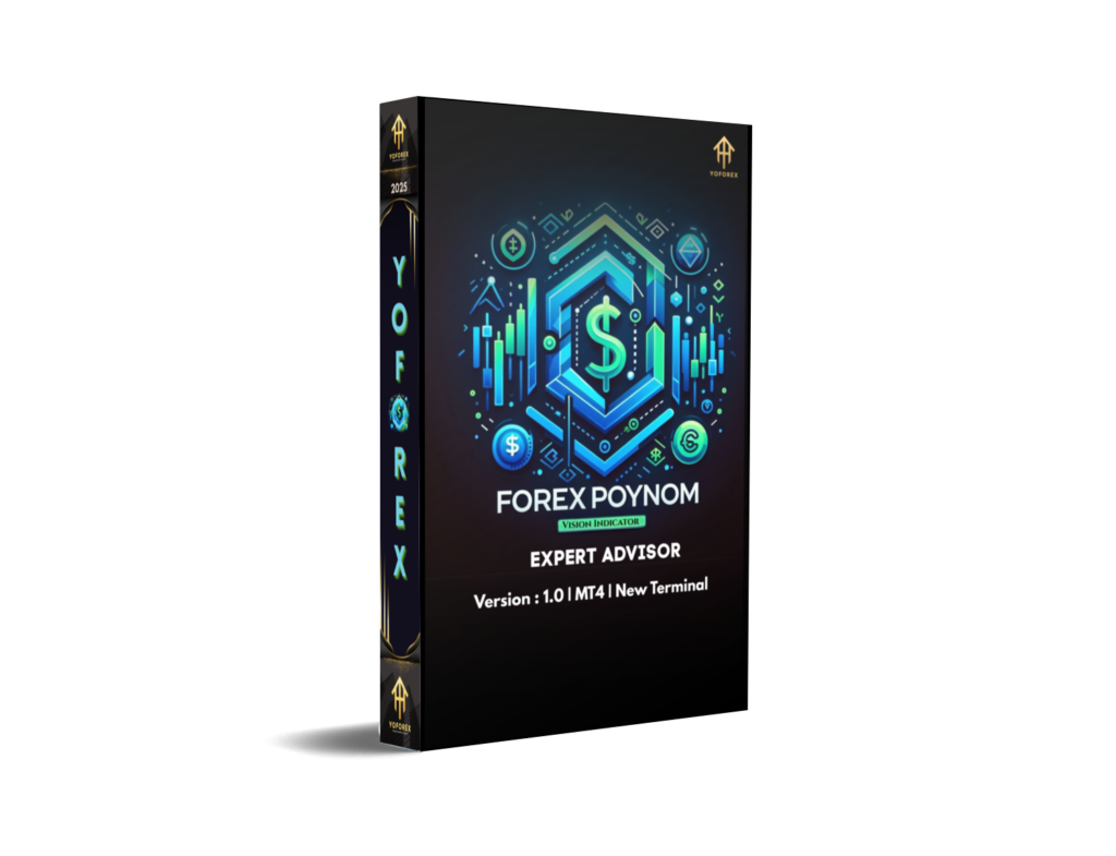 EA Forex Polynom Vision Indicator