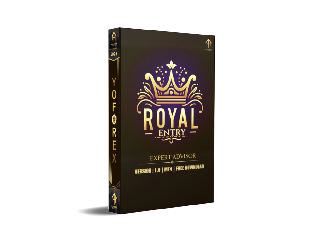 ROYAL ENTRY Indicator