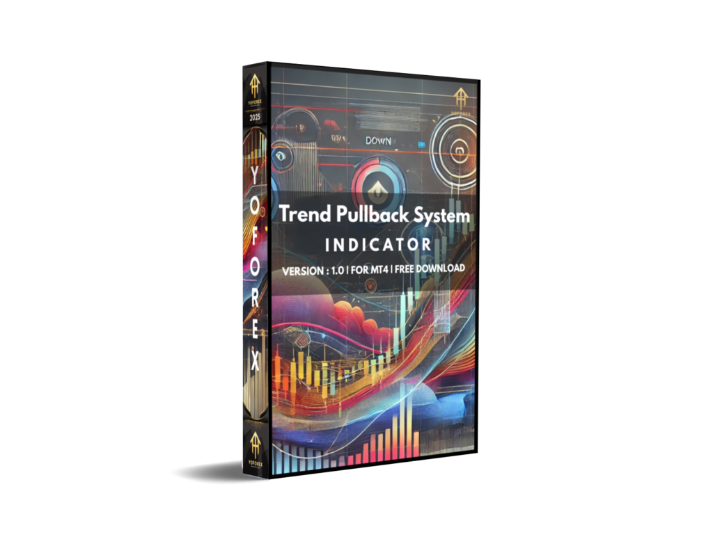 Trend Pullback System