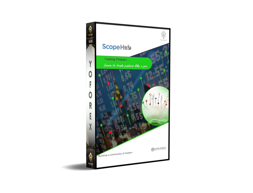 Pin Bar Trading Strategy