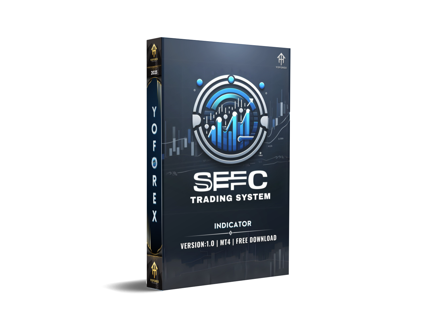SEFC Trading System Indicator