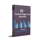 KT Custom High Low Indicator