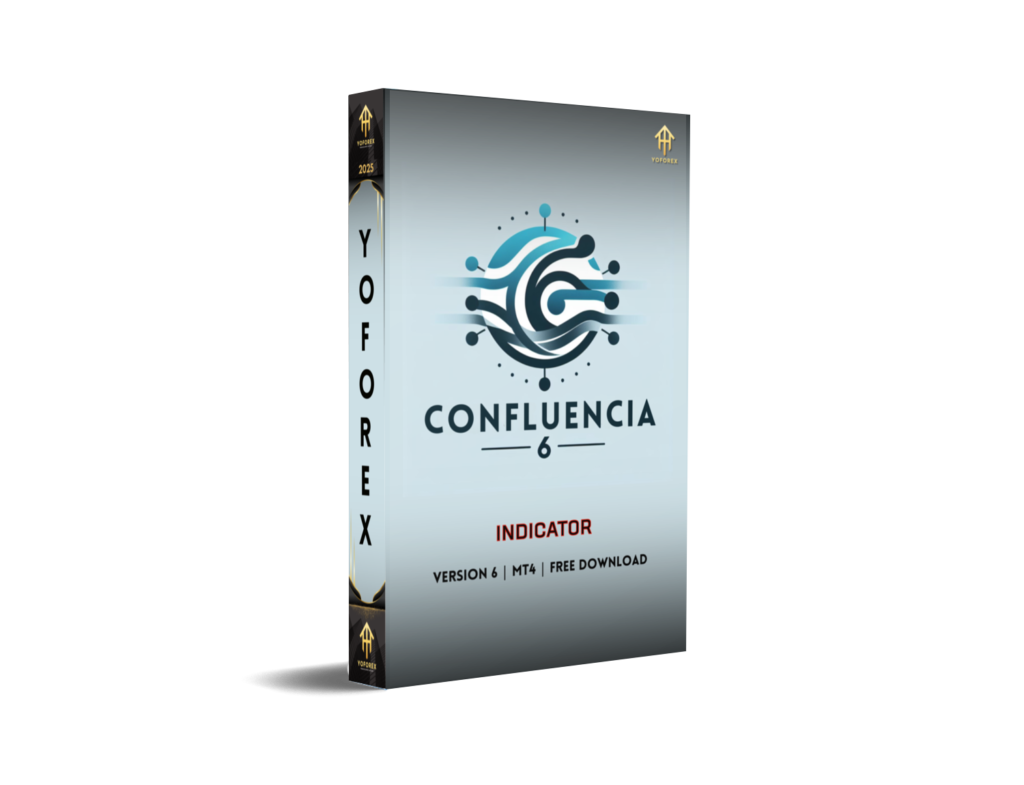Confluencia 6 Indicator