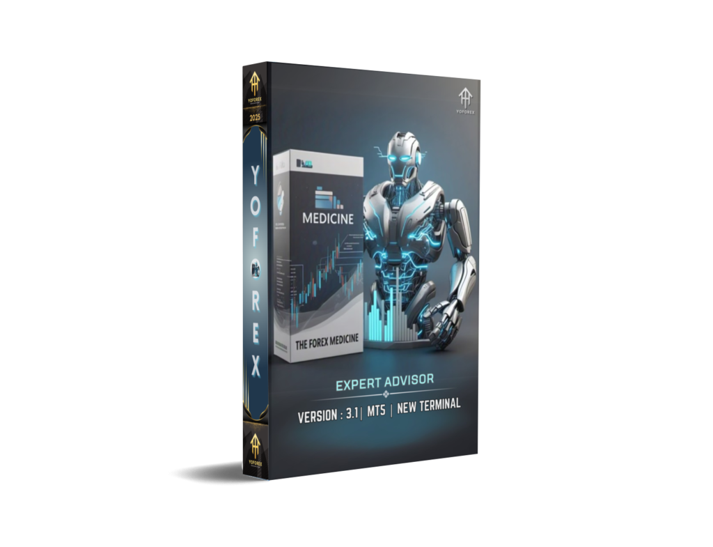 THE FOREX MEDICINE EA V3.1