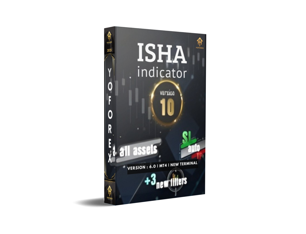 ISHA Indicator V6.0