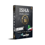 ISHA Indicator V6.0