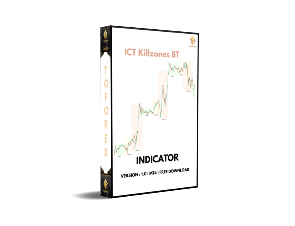 ICT Killzones BT Indicator V1.0 MT4