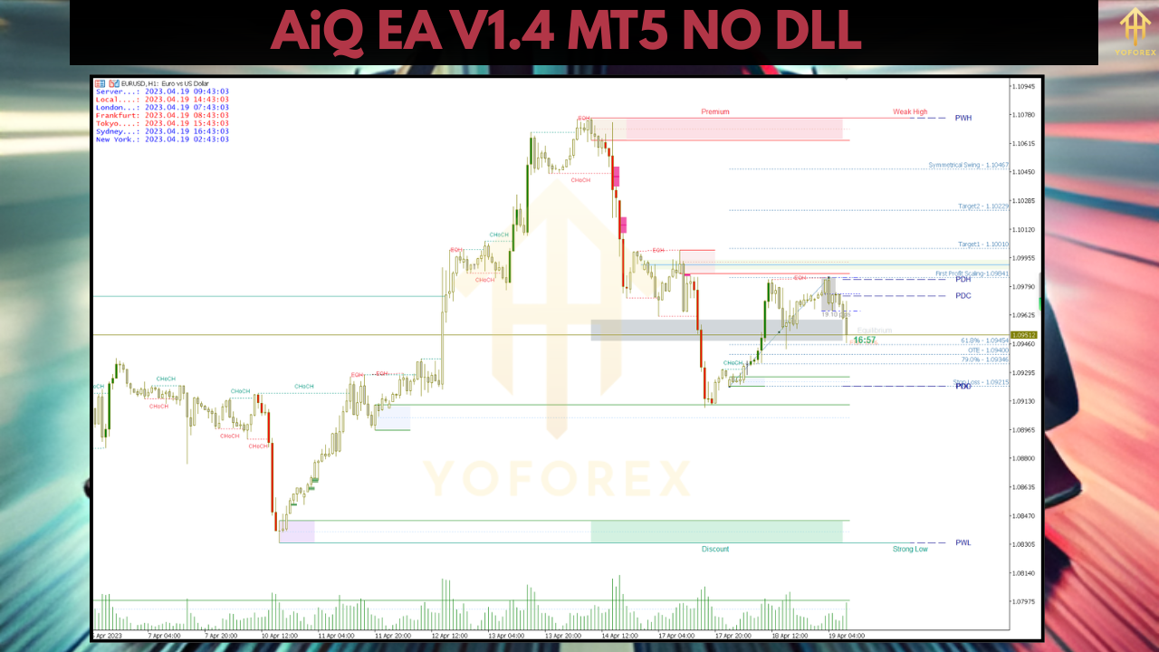 AiQ EA V1.4