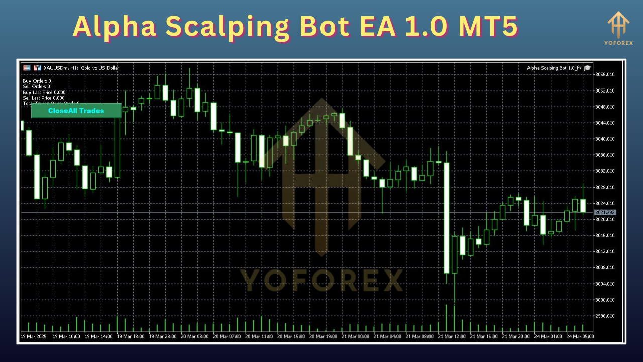 Alpha Scalping Bot EA 1.0