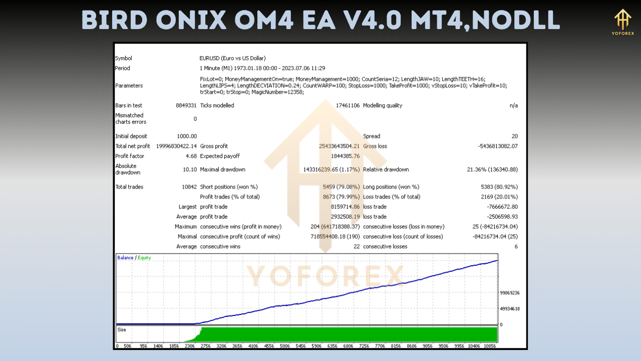 Bird Onix Om4 EA V4.0