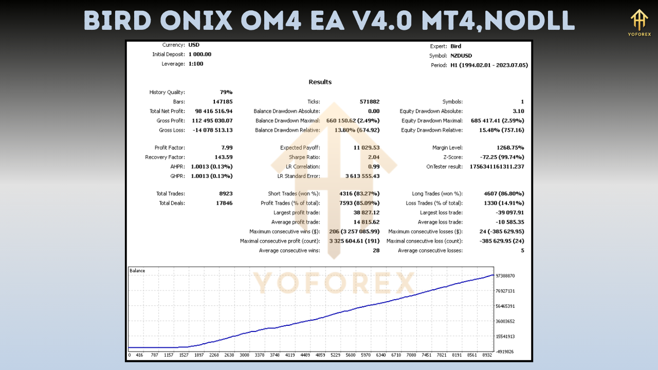 Bird Onix Om4 EA V4.0