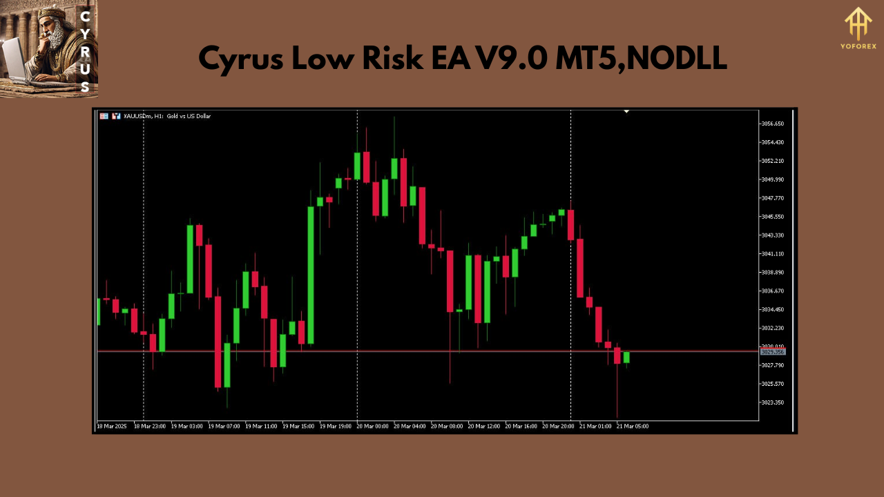 Cyrus Low Risk EA V9.0 MT5