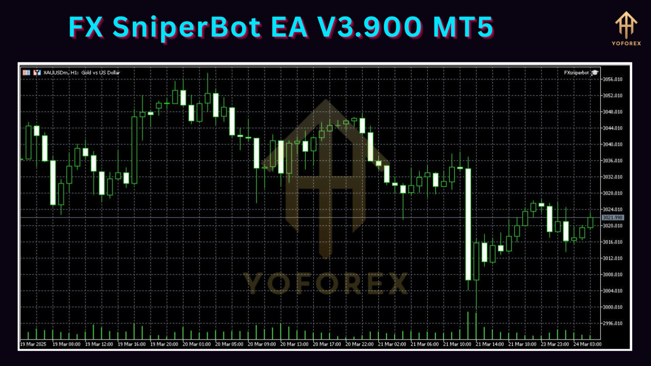 FX SniperBot EA V3.900