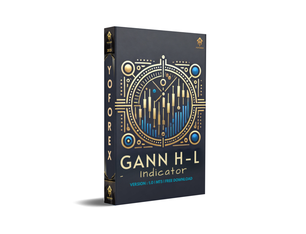 Gann H-L Indicator on MT5