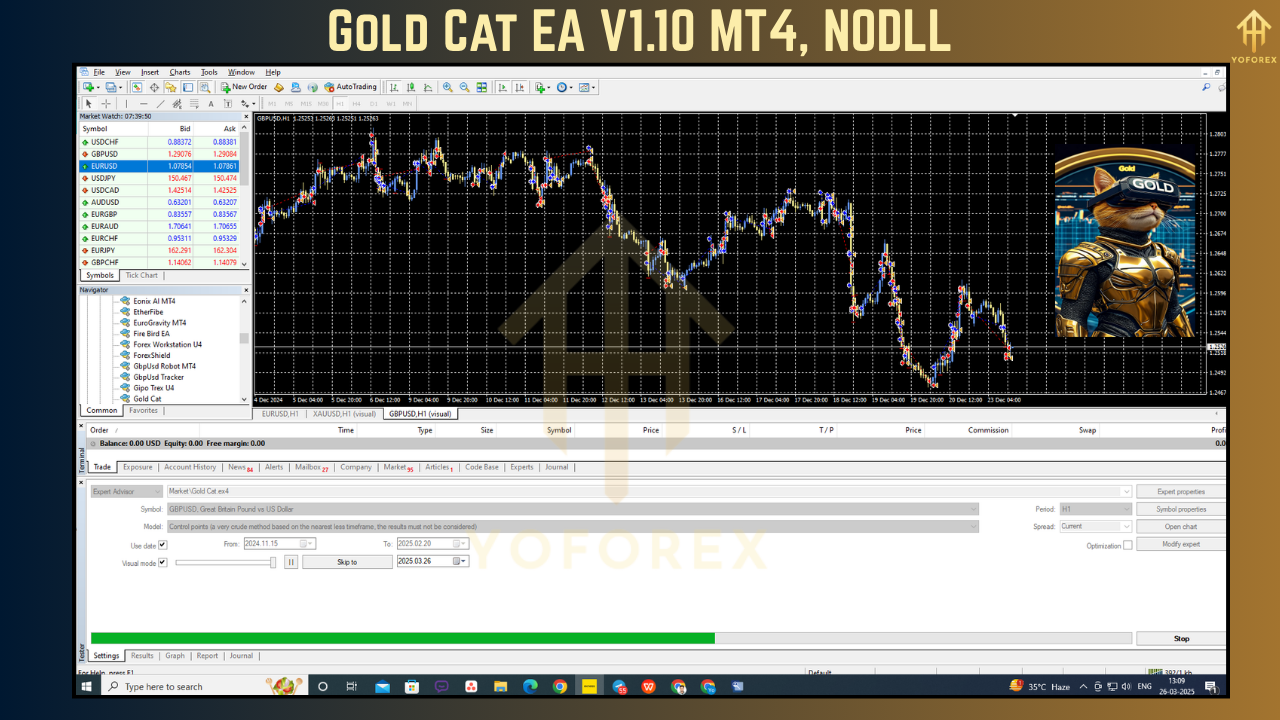 Gold Cat EA V1.10