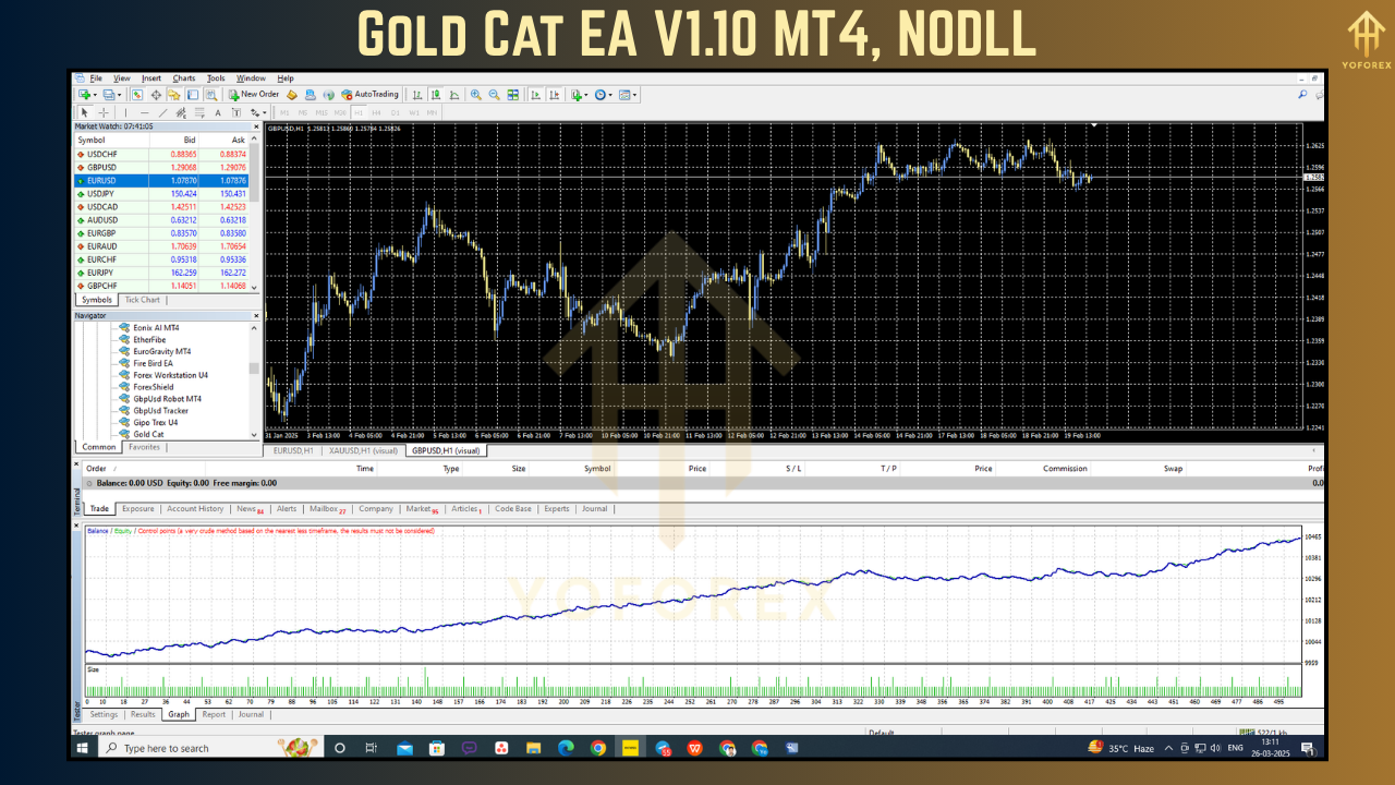 Gold Cat EA V1.10