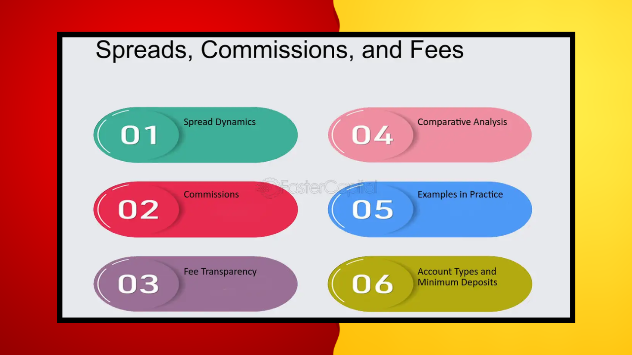 Hantec Financial vs. Flexy Markets