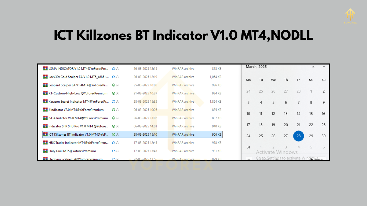 ICT Killzones BT Indicator V1.0 MT4