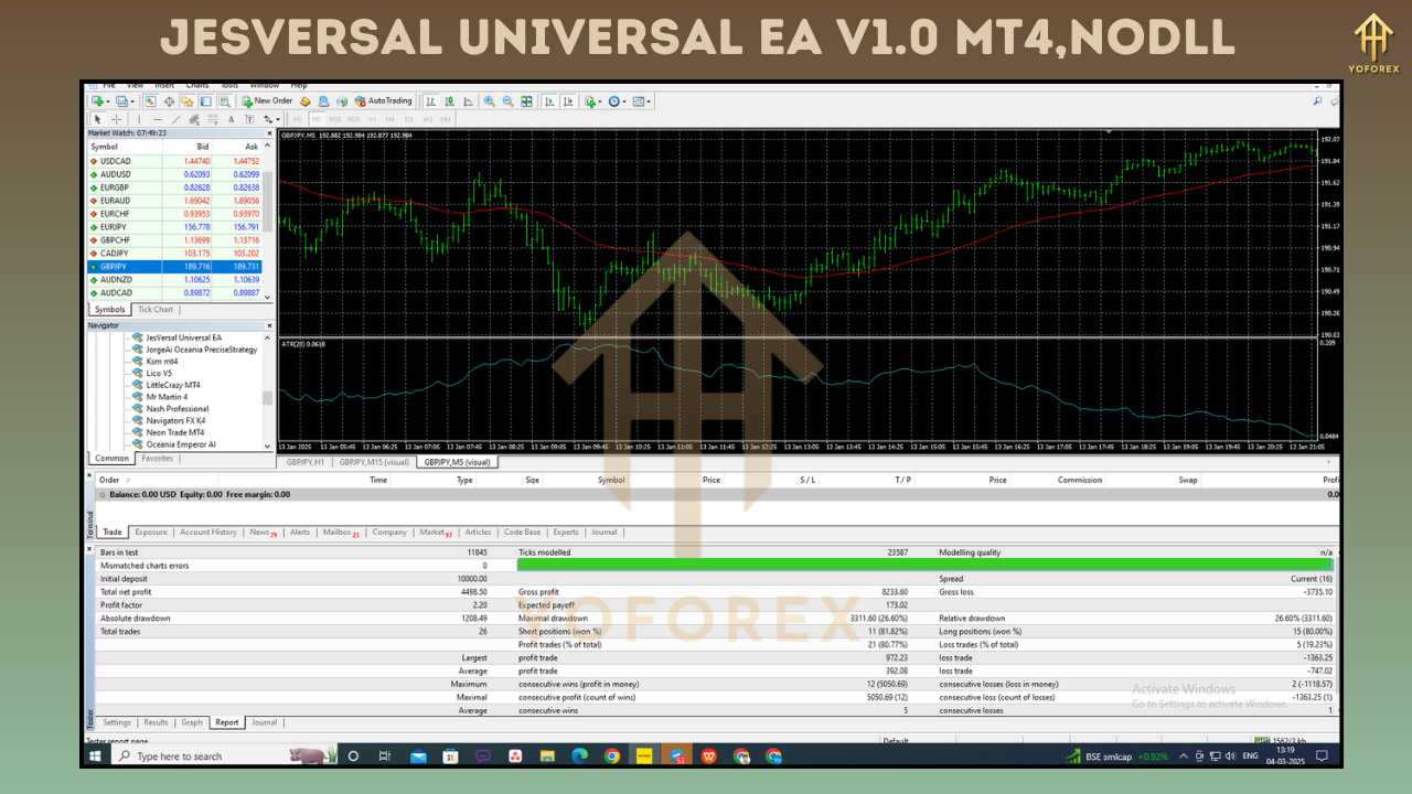JesVersal Universal EA V1.0
