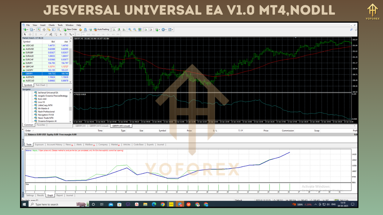 JesVersal Universal EA V1.0