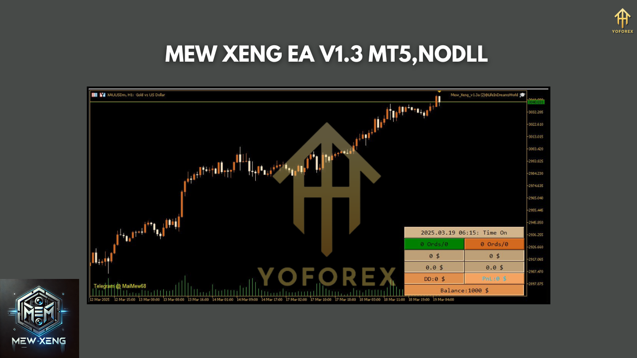 Mew Xeng EA V1.3 MT5