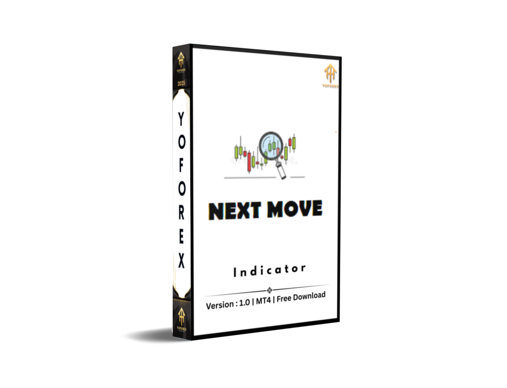 Next Move Indicator V1.0