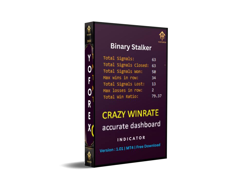 Binary Stalker Indicator V1.01 MT4