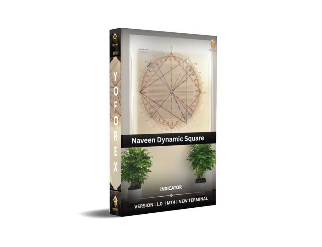 Naveen Dynamic Square INDICATOR V1.0