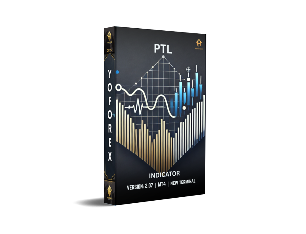 PTL Indicators V2.07 MT4